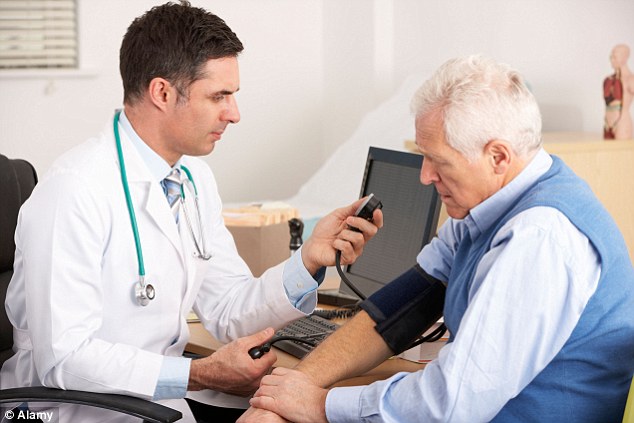 Department of Health and NHS Bosses Rule Out Charging Patients To Visit GP