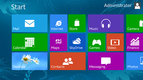 Windows 8 was optimized for touch devices