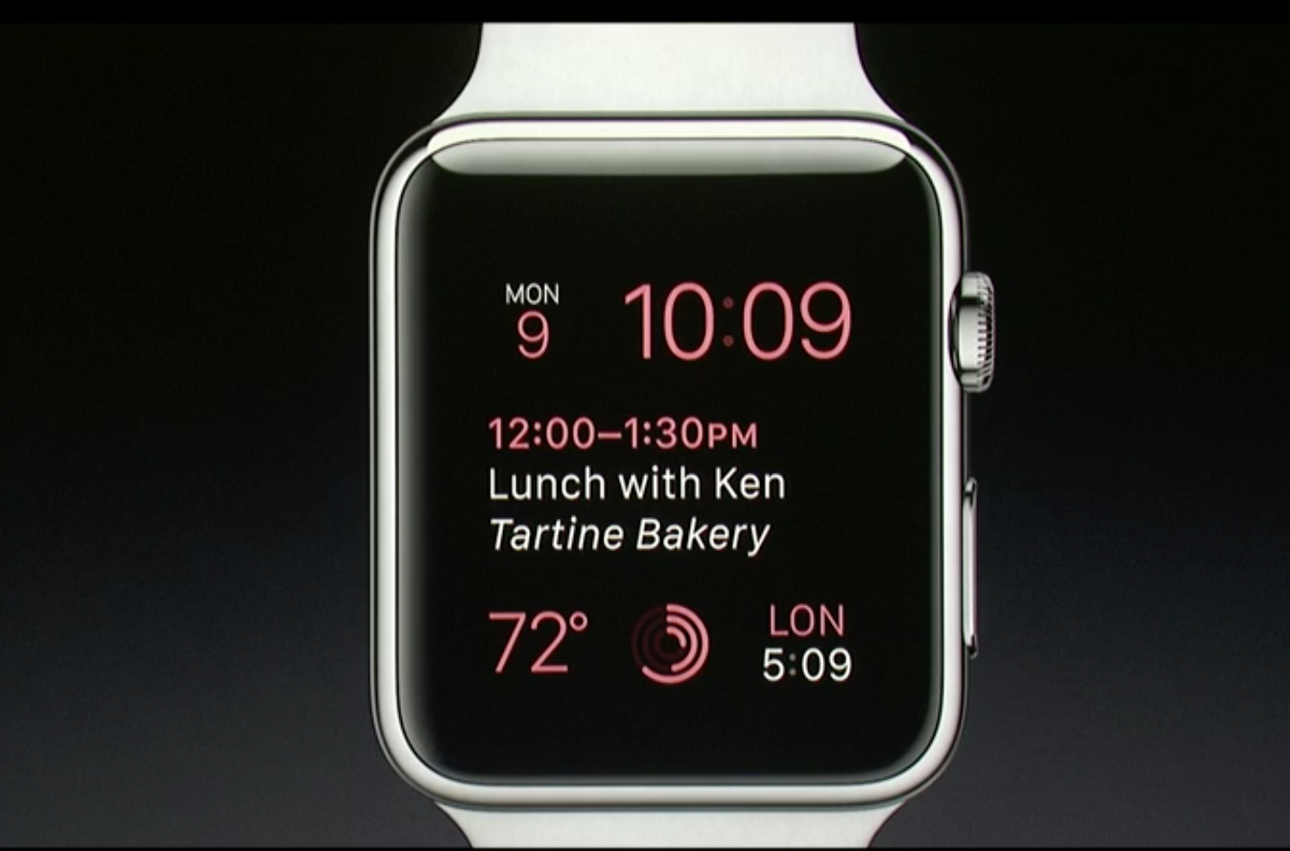 Apple watch clockface