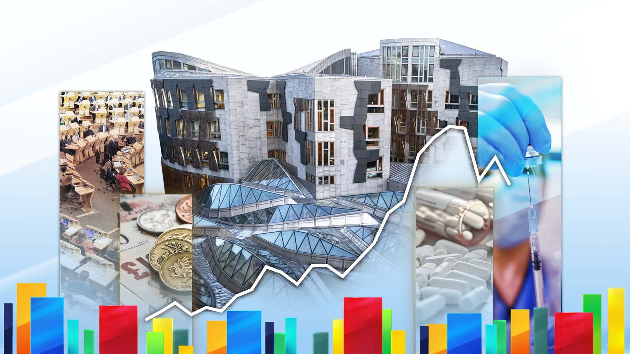 The Scottish parliament election will take place on 7 May